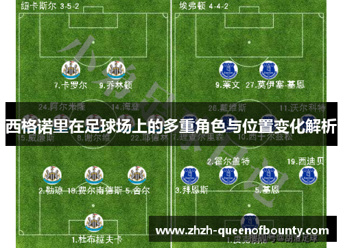 西格诺里在足球场上的多重角色与位置变化解析