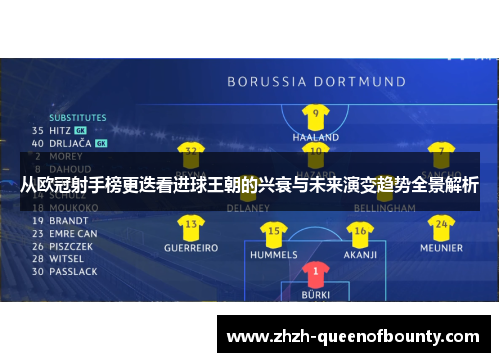 从欧冠射手榜更迭看进球王朝的兴衰与未来演变趋势全景解析