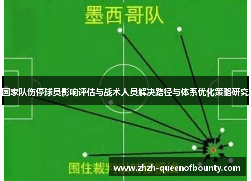国家队伤停球员影响评估与战术人员解决路径与体系优化策略研究 国家队伤停球员影响评估与战术人员解决路径与体系优化策略研究