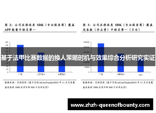 基于法甲比赛数据的换人策略时机与效果综合分析研究实证 基于法甲比赛数据的换人策略时机与效果综合分析研究实证
