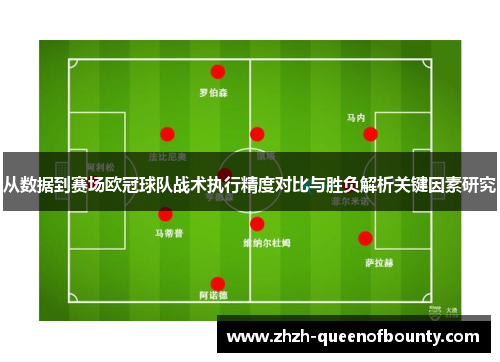 从数据到赛场欧冠球队战术执行精度对比与胜负解析关键因素研究