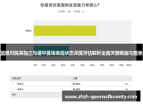 加维对阵英格兰与德甲赛场表现状态深度评估解析全面关键数据与前景 加维对阵英格兰与德甲赛场表现状态深度评估解析全面关键数据与前景
