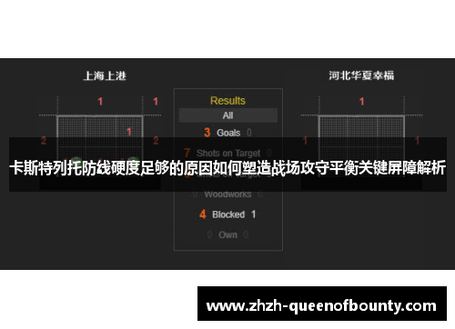 卡斯特列托防线硬度足够的原因如何塑造战场攻守平衡关键屏障解析 卡斯特列托防线硬度足够的原因如何塑造战场攻守平衡关键屏障解析