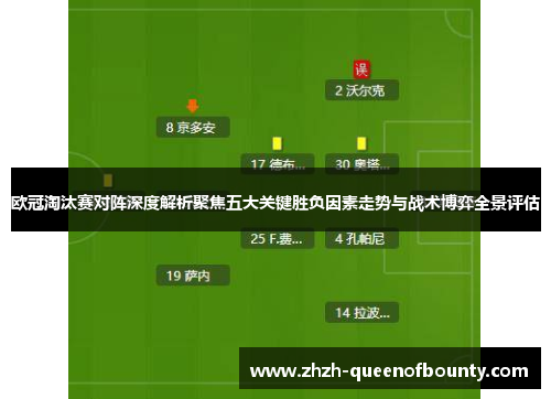 欧冠淘汰赛对阵深度解析聚焦五大关键胜负因素走势与战术博弈全景评估 欧冠淘汰赛对阵深度解析聚焦五大关键胜负因素走势与战术博弈全景评估